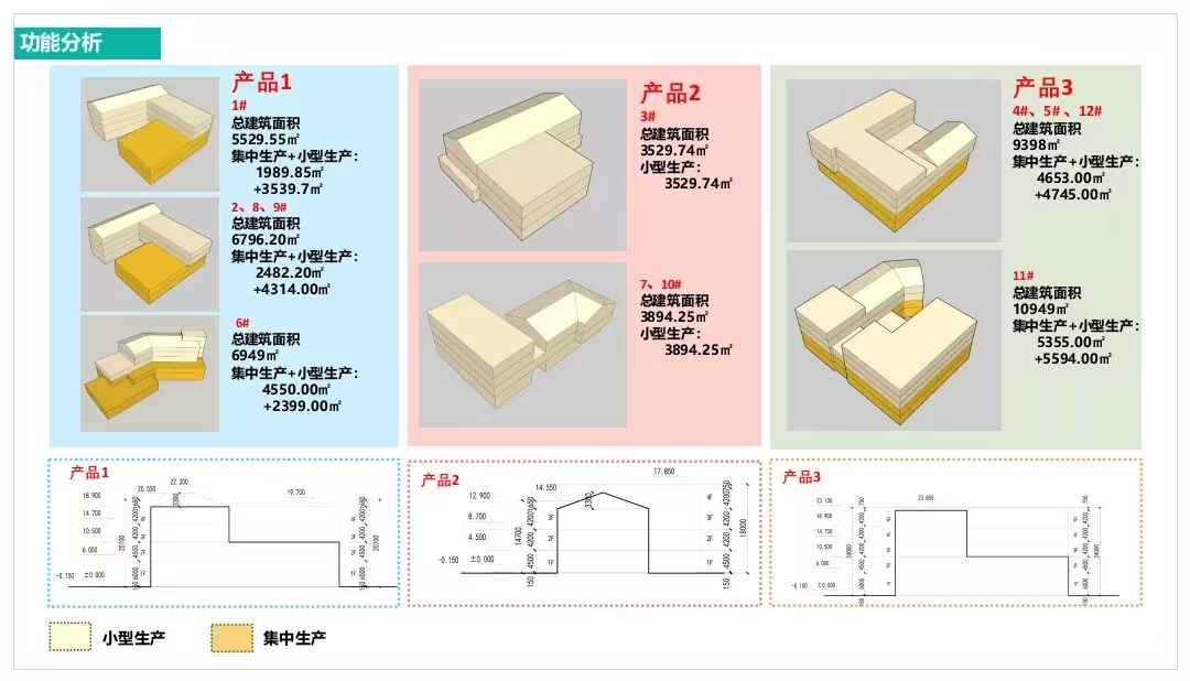 尊龙凯时电科谷户型图.jpg